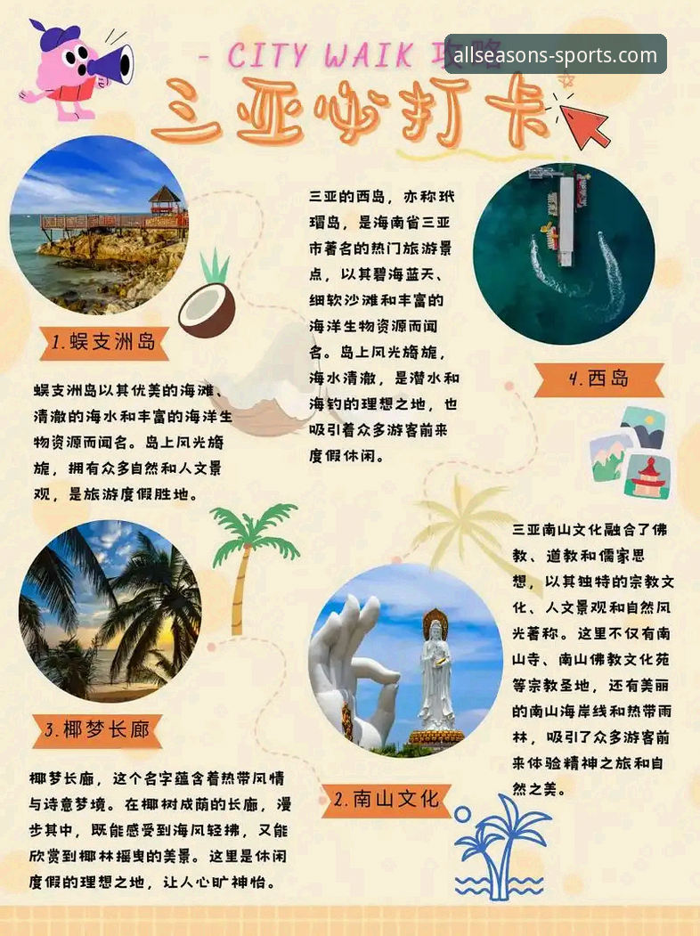 四季体育动感旅程 四季体育动感旅程的5个革新维度:重新定义你的运动体验